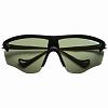 Очки DISTRICT VISION JUNYA G15